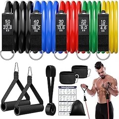 Errores Frecuentes al Usar Bandas Elásticas para Musculación