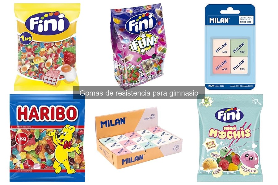 Combina Gomas de Resistencia con Equipos de Fitness