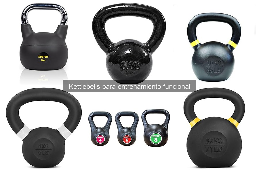 Cómo elegir la kettlebell adecuada para tu entrenamiento