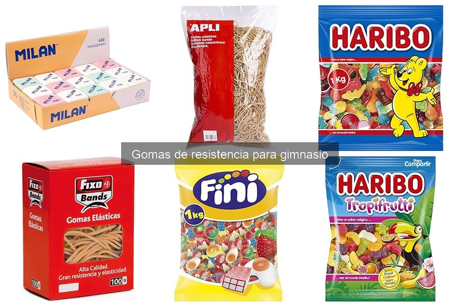 Precio promedio de gomas de resistencia para gimnasio